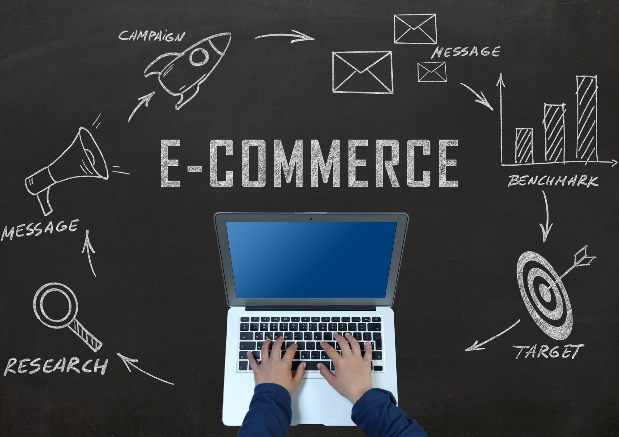 E-commerce Services