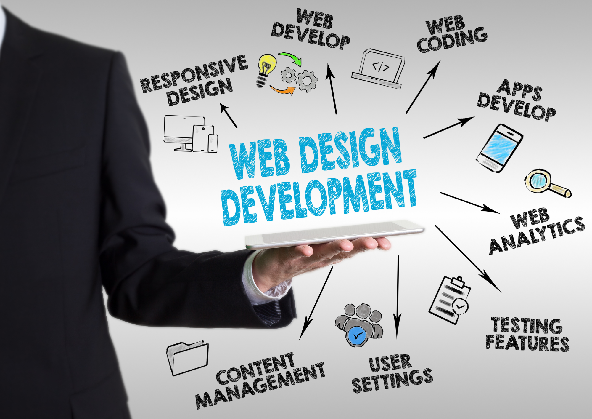 website designing company in Surat